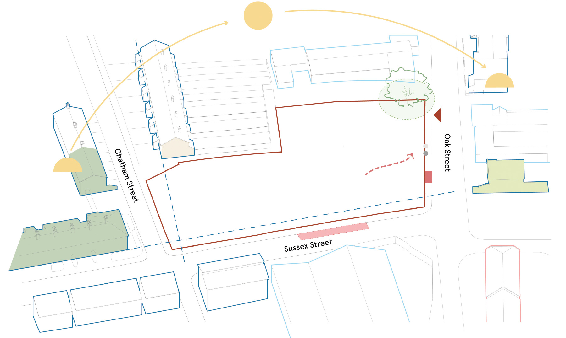Sketch of sun path at Angel Yard